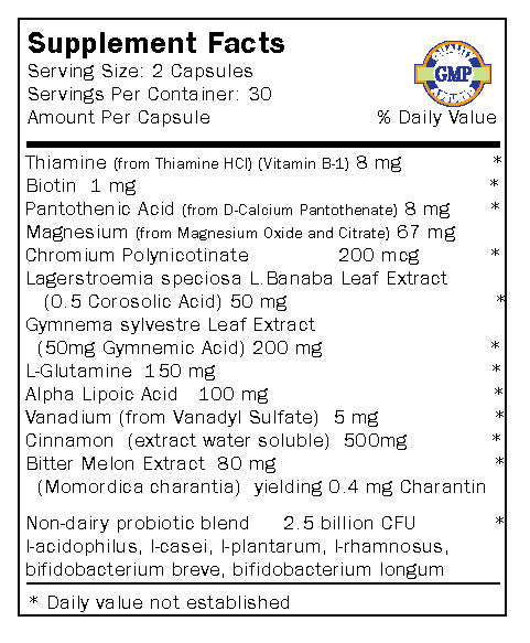 Gluco-Pro